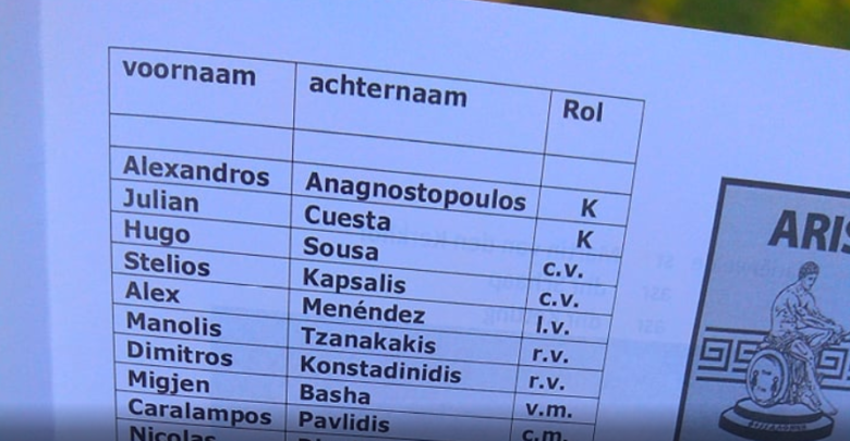 Θυμήθηκαν τον...Σκόρδα οι Ολλανδοί!