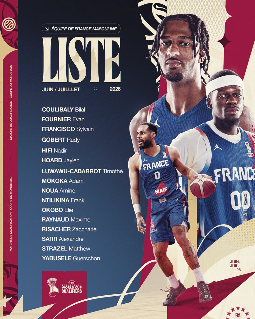 La liste des 16 joueurs de l’Équipe de France masculine pour la fenêtre de juin/juillet 2026 et les deux matchs de qualification à la Coupe du Monde 2027.